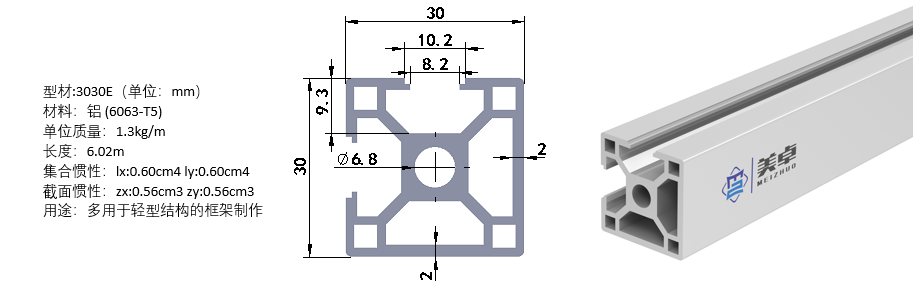 1588307912942008.png 3030E.png